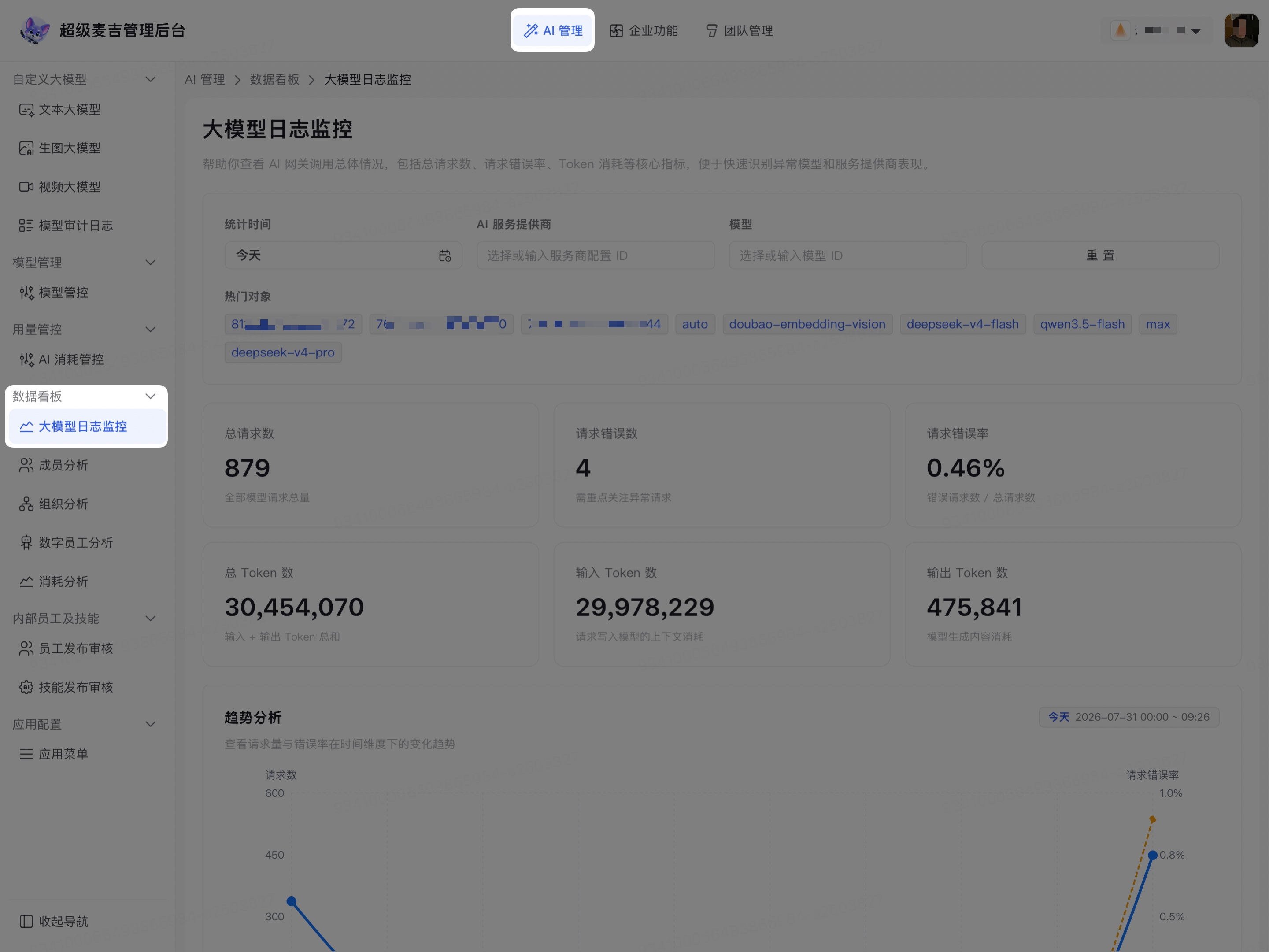 进入当前组织的大模型日志监控